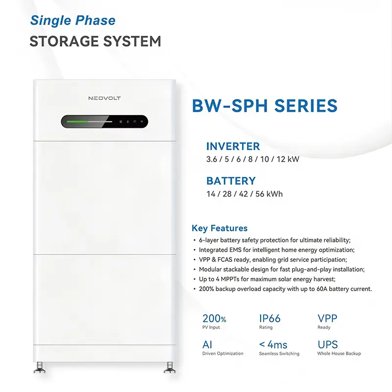 スタッカブル LiFePO4 バッテリー モジュールがエネルギー貯蔵分野で注目を集めている理由